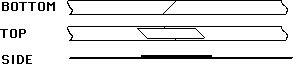 Correct splice
